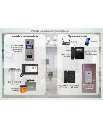 ДМФ-003: IP-домофонные системы BAS-IP. Бюджетные варианты во Владимире