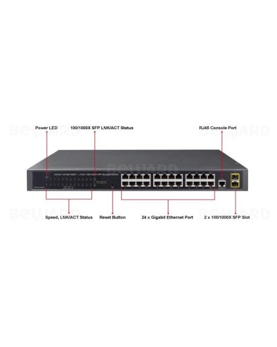 GS-4210-24T2S. Коммутатор 24-портовый. Beward во Владимире
