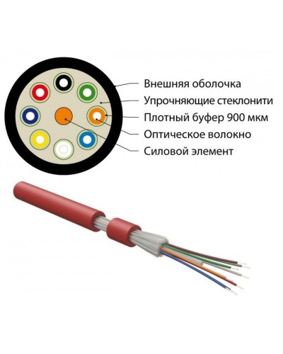 FO-DT-IN-504-12-LSZH-MG. Кабель волоконно-оптический многомодовый. Hyperline во Владимире