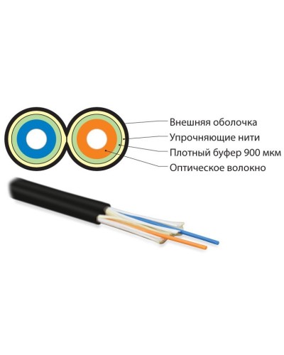 FO-D3-IN-50-2-LSZH-BK. Кабель волоконно-оптический многомодовый. Hyperline во Владимире