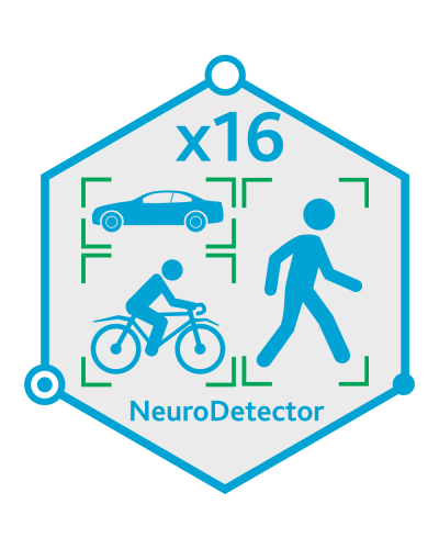 TRASSIR Neuro Detector-16. Программное обеспечение для IP-систем видеонаблюдения. Trassir во Владимире