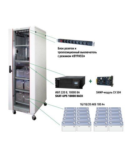 SKAT UPS 10000 SNMP (484). Комплекс бесперебойного питания. Бастион во Владимире